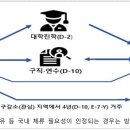한마음  행정사사무소 이미지