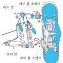 노아카센타 이미지