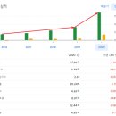 엣시 이미지