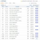 롯데엠시시 면접질문 기출자료,채용방식 업데이트