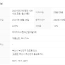 미래로아이파크공인중개사사무소 이미지