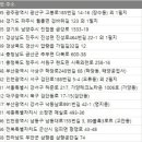 (유)승원산업 - 2842 | (유)승원산업