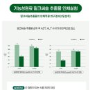 마마메디 이미지