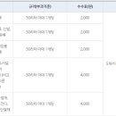 ICHEON100 이미지