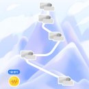 족발해