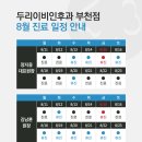 두리이비인후과의원 이미지