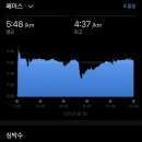 천안축구센터 네이버블로그