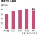 시장PC 이미지