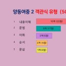 양동여자중학교 이미지