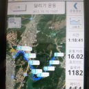 RE: 2012년 10월 15일 (월) 달리기 16km / 잔차 15.5km 이미지