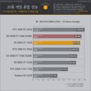 W게임존 이미지