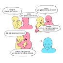 그럼 백수는 헌법을 위반한다는 뜻인가요? 청년도전지원사업 2달차 후기!