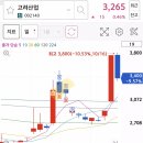 평도해운주