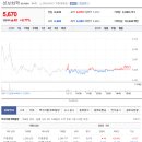 아이홀딩스(유) 이미지