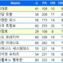 케이비젠 오마이뉴스