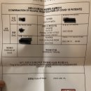 몽고 +/-