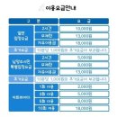 키즈플레이타운