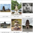 동진무역 | 한국사 정리 - 고대의 경제, 사회, 문화 (심화별개념7. 7~8강)