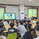 2025년 6월 5일 무선지역아동센터 아동권리교육 실시 이미지