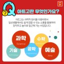 아트고