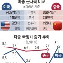 딩딩 - 남양주시 경춘로1286번안길 22 | 딩딩
