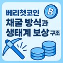 베리쳇코인의 채굴 방식과 생태계 보상 구조 – 팬덤 기반 블록체인의 진화