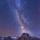 은하수(Milky way)