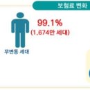 태원세무회계사무소