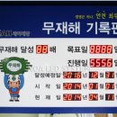 주식회사디자인세아 네이버블로그