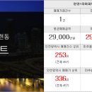 모아까치부동산공인중개사사무소 이미지