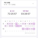 김해민영어