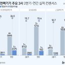 현대화슈퍼 뉴스1