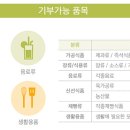 청원푸드 이미지