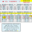 선교물산