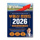 트렌드와이즈