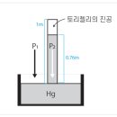 일신기술 이미지