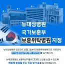 중앙대성약국 이미지