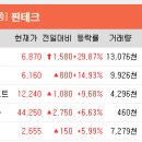 (주)시너지위드 이미지