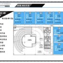 키움프라자 이미지