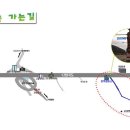 전북 완주군 상관면 공기마을 편백나무숲 이미지