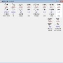 하윌라(Havilah) 이미지