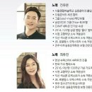 로얄음악학원