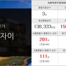 아현미래공인중개사사무소 이미지