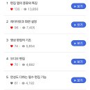 0원으로 시작해서 월급을 뛰어넘는 SNS 콘텐츠 만드는 비밀 with 미리캔버스 이미지