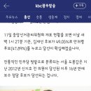 도봉-도봉-2097 이미지