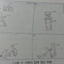 서울사이버대학교 휴먼서비스대학원 | [10년 전 오늘] 가족 사이코드라마