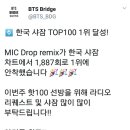 MIC DROP 리믹스 한국 샤잠 1위!! 이미지