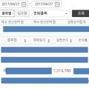 (주)개미스탁 이미지