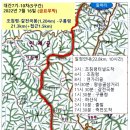 백두대간 7기 남진 10차(5구간: 조침령터널-조침령~연가리골~왕승골삼거리~갈전곡봉~구룡령) 2022.07.16.(土)무박 이미지