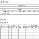 학교환경위생 및 식품위생 점검기준 개정 필요성 이미지